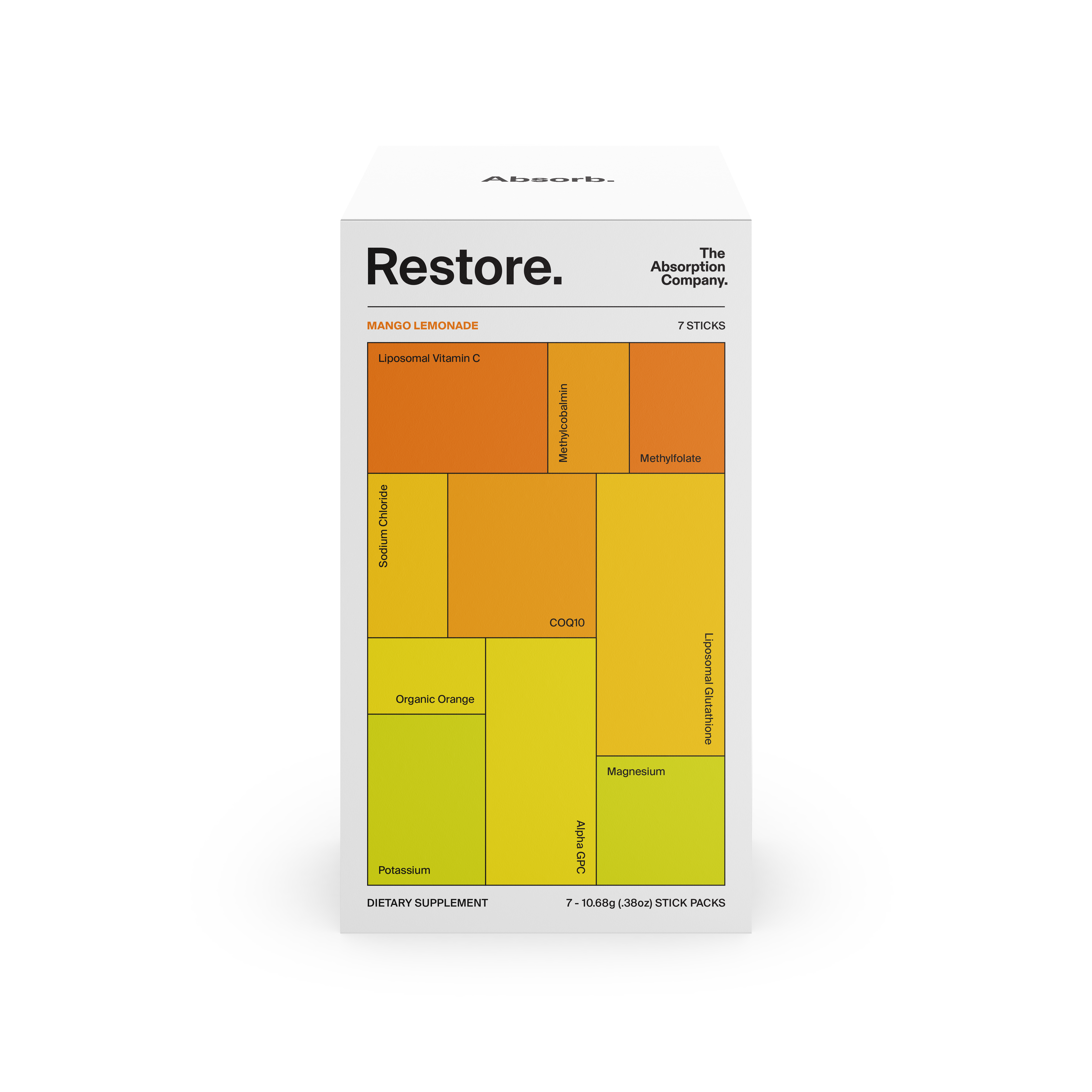 A packaged stick of 'Restore' supplement by The Absorption Company with color blocks indicating the ingredients and their quantities.