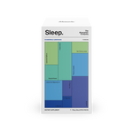 A box of The Absorption Company Sleep supplement, with a color-coded chart on the front detailing the product's ingredients.